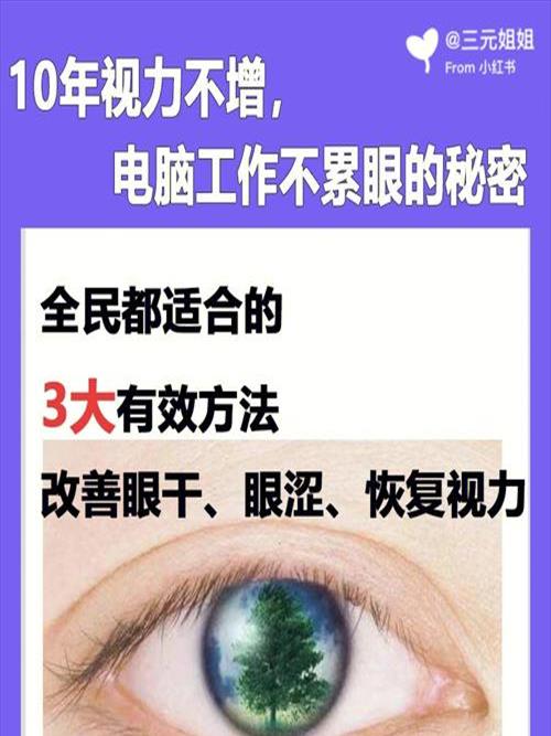 怎么让眼睛恢复正常视力(关联：怎么可以让眼睛恢复视力的方法)