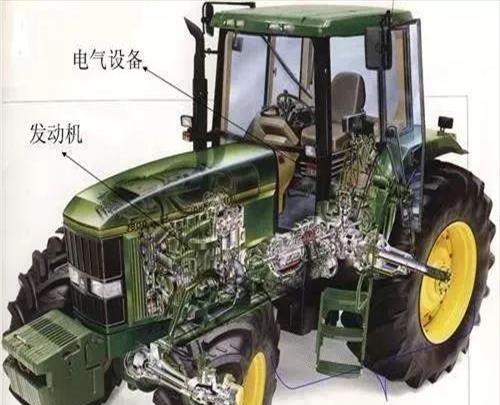 拖拉机发动机工作原理图(拖拉机发动机和汽车发动机的区别)